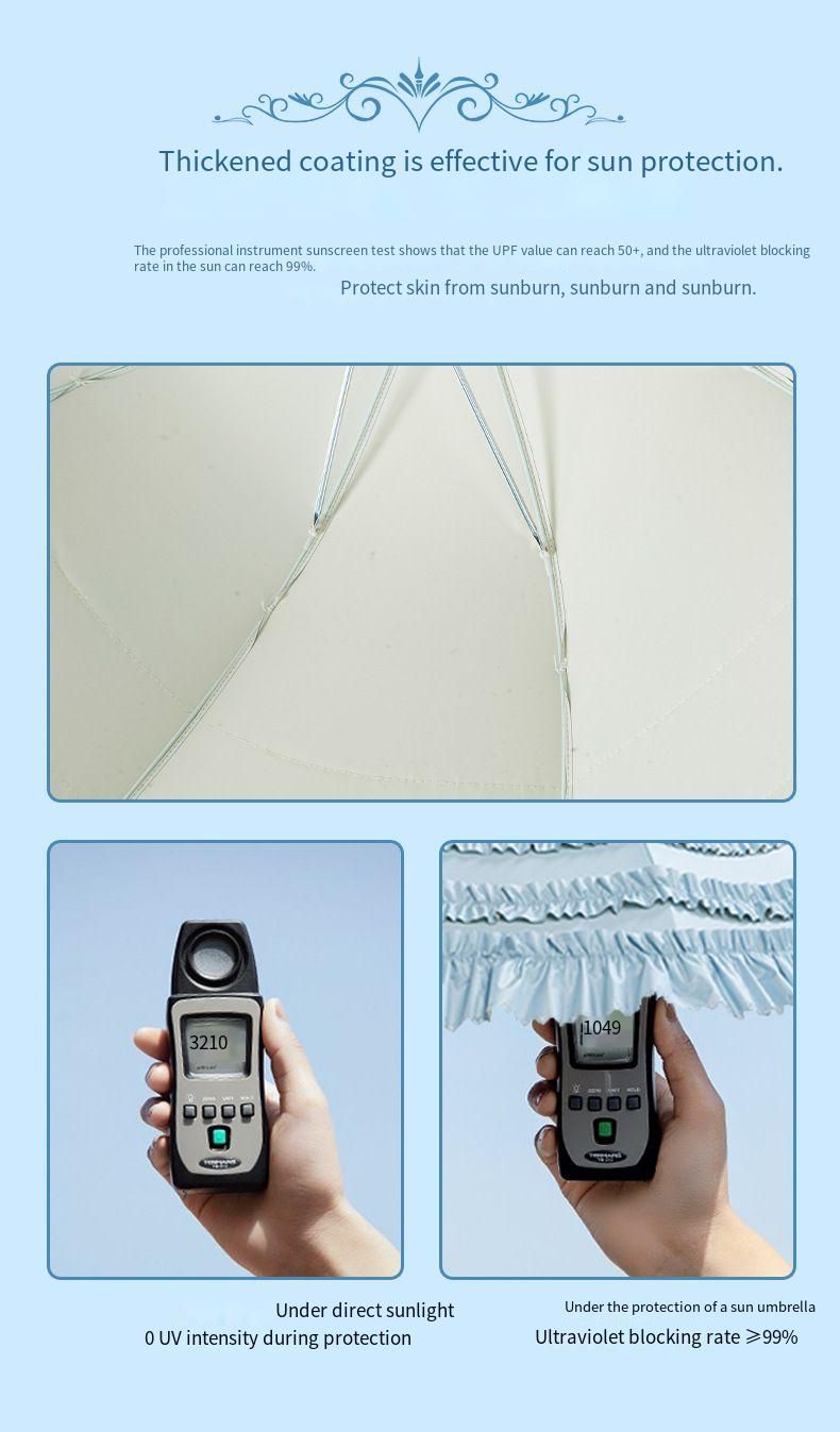 Ombrellone a stelo dritto Loilta con colla colorata, protezione solare, doppio strato di pizzo, principessa Lolita, manico lungo_voghion.com