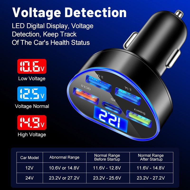 Music Festival  66W super fast in digital display 5-port with voltage charger, one to five multi port car charging_voghion.com