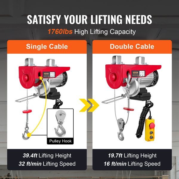 Electric Hoist 1760lbs With 14ft Wired Remote Control, Electric Hoist 110 Volt With 40ft Single Cable Lifting Height & Pure Copper Motor, For G_voghion.com