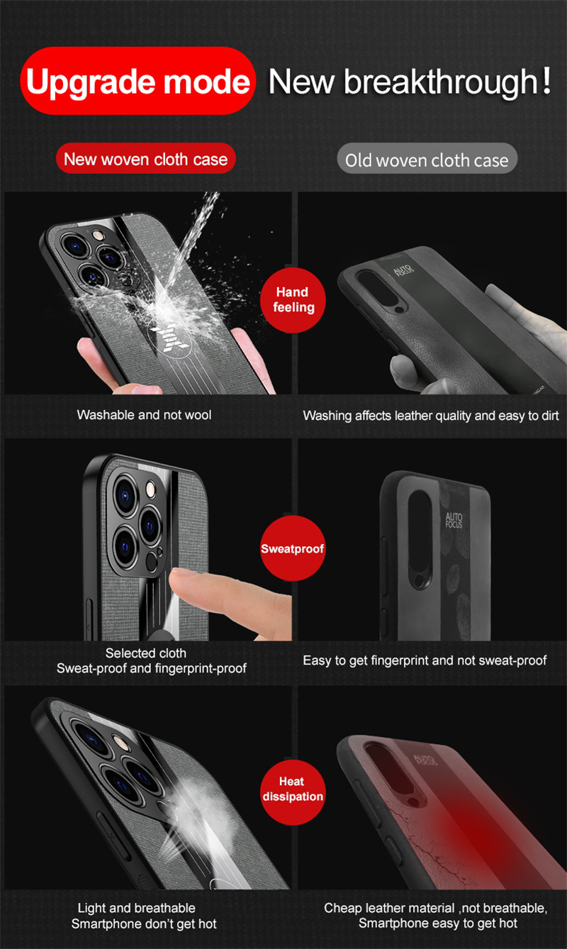 Tkanine Krpo Prst Držalo za Prstan Telefon Primeru Na Za xiaomi mi 11 lite mi 11t 10tlite note 10 mi 8 A3 cc9 mi 12 proStand Co_voghion.com