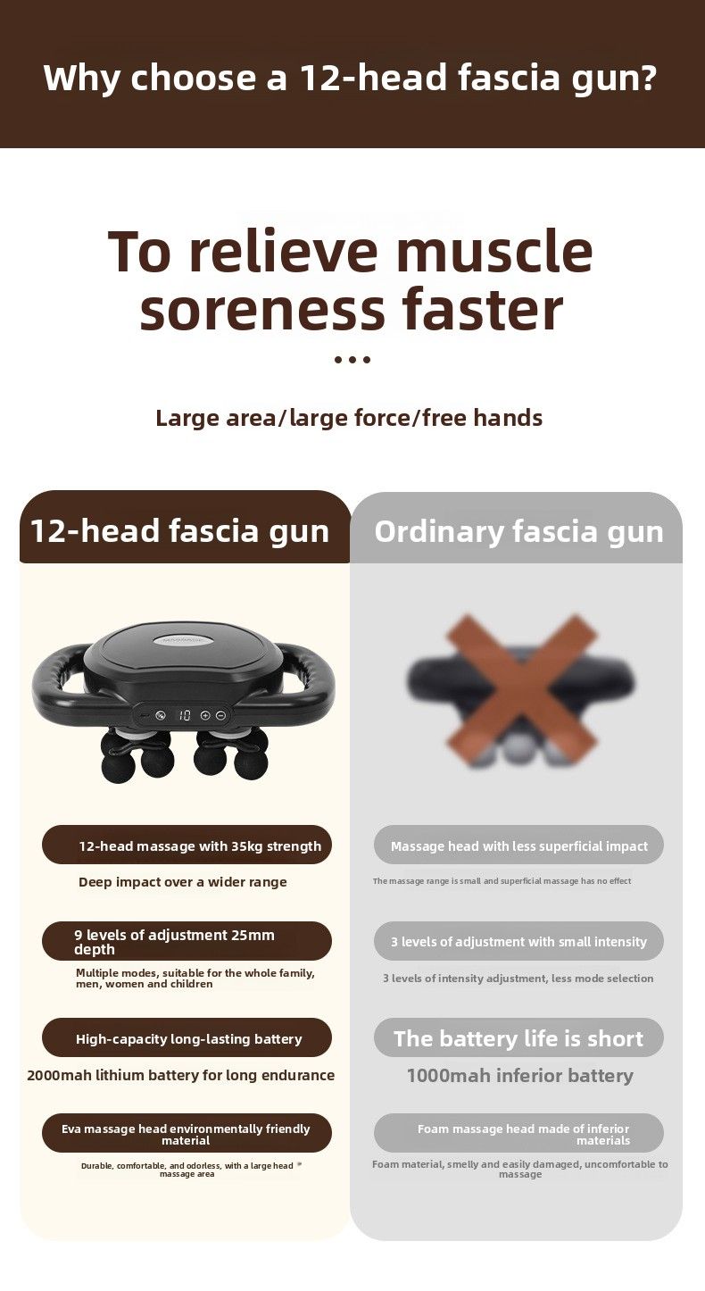 New 6-Head Muscle Relaxation Massage Device Vibration Neck Soft Head Fascia Gun Sports Student Special Edition_voghion.com