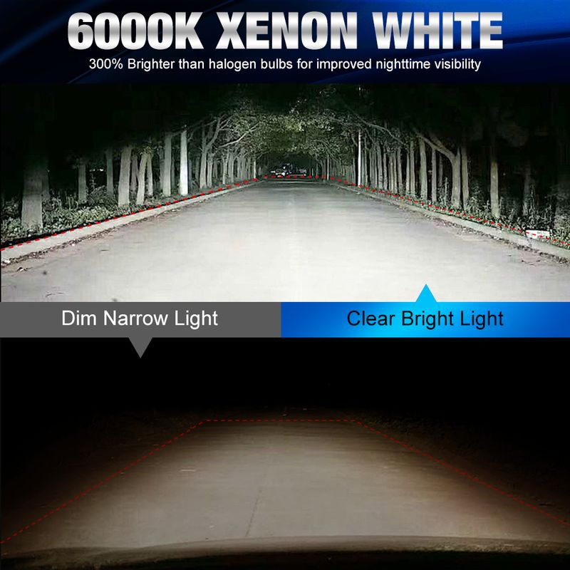 Fari a LED Canbus H8 H9 H11 20000LM H16JP 9005 HB3 9006 HB4 LED 1:1 Mini Lampada 3570 CSP Lampadine per fari auto 6000K 12V_voghion.com