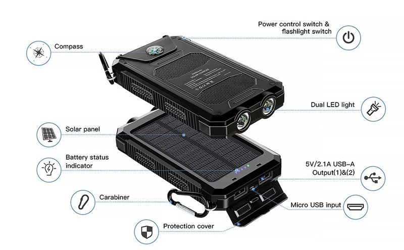 50000 MAh Solar Portable Charging Power Bank External Battery Charger Strong Light LED All Smartphones For Xiaomi_voghion.com
