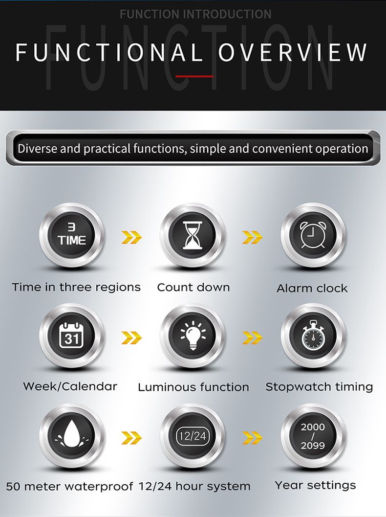 Men's And Women's Sport Digital Watch With Analog Display, Waterproof, Luminous, Multi-Function For Outdoor Activities, Students, And Daily Wear_voghion.com