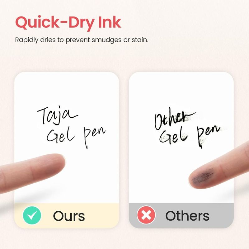 Gel Pens 6 Pcs Quick Dry Blcak Gel Ink Pens 0.5mm Fine Point Smooth Writing Pens For Journaling And Note Taking Cute Aesthetic_voghion.com