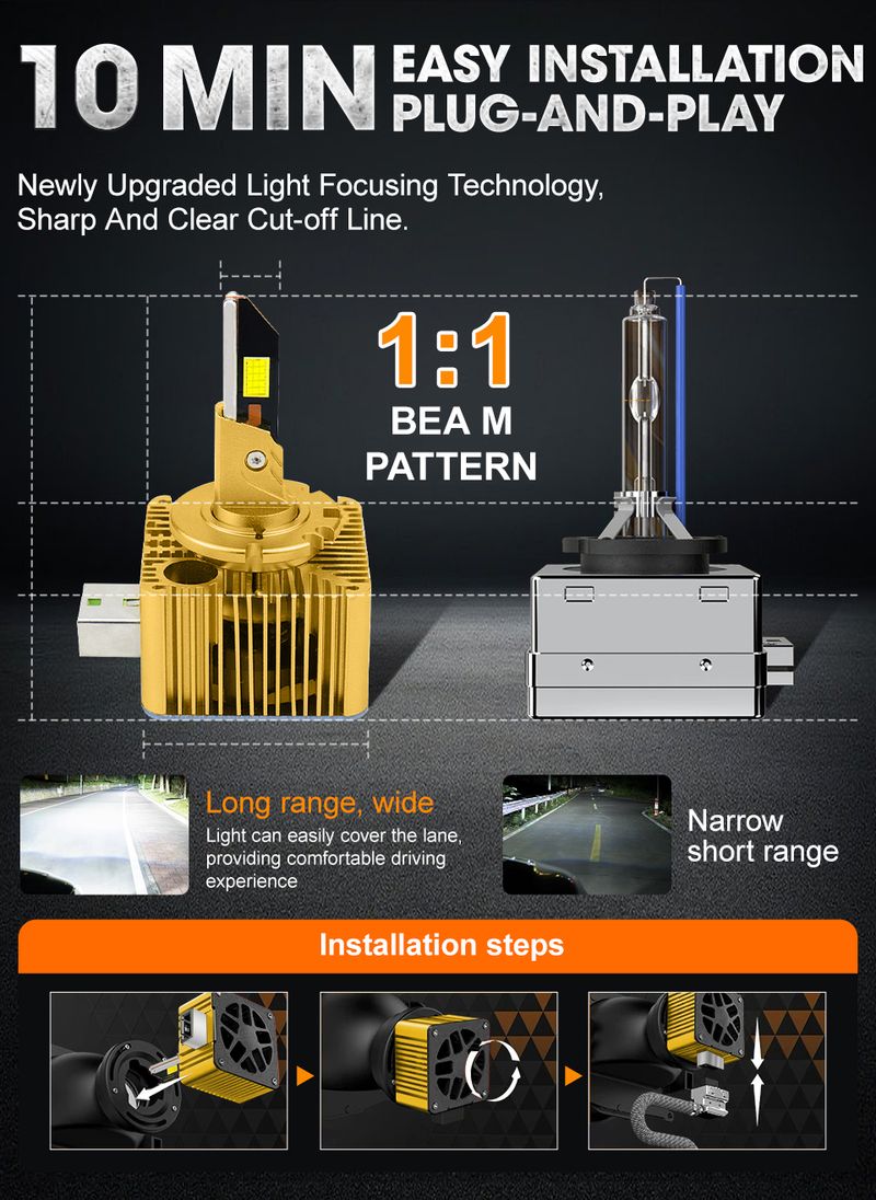 D-Serie D1S D3S Scheinwerferlampen 12V 24V Canbus Kein Fehler D4S D2S Led D4R D2R Autolampe 1200000LM Autolichter 6000K_voghion.com