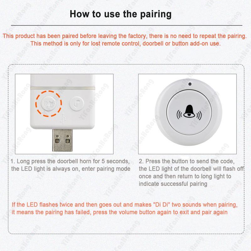 Wireless Bell For Home Welcome 30 Musics Smart USB Outdoor Night Doorbell Receiver 150M Signal Can Be Placed Anywhere_voghion.com