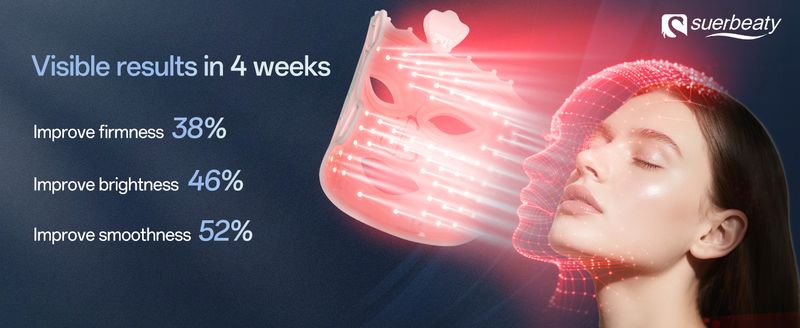 Red Light Mask For Face - 7 Colors Red Light Mask, Facial Skin Care At Home, Cordless, Ergonomic Design And Rechargeable For Home - Green_voghion.com