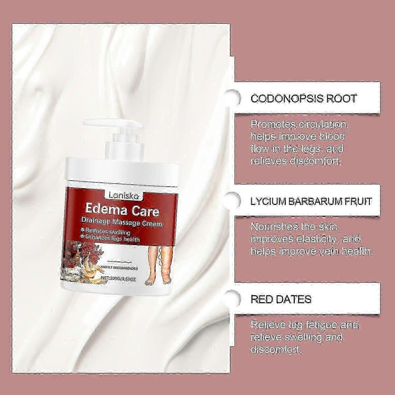 Krem przeciwobrzękowy, krem łagodzący obrzęki, krem drenujący do masażu nóg, zmniejsza obrzęki, poprawia zdrowie nóg_voghion.com