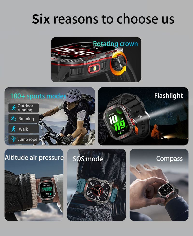 HT29 Bluetooth Akıllı Arama Saati Kalp Atış Hızı Kan Basıncı Kan Oksijen Sağlık İzleme Saati El Feneri_voghion.com
