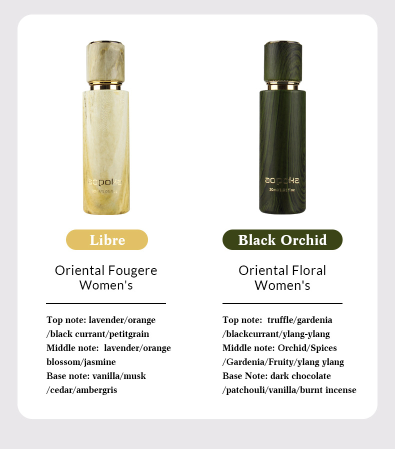 Premium Arabian Perfume Oil For Men & Women - Long Lasting Fragrance Oud & Musk Scent (Middle East Inspired)_voghion.com