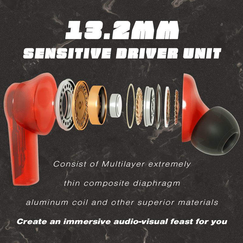 Wireless Headphone,Earbuds Bluetooth 5.0 Mini in Ear Automatic pairing Earphones Bicolor hand painted Handsfree Headset._voghion.com