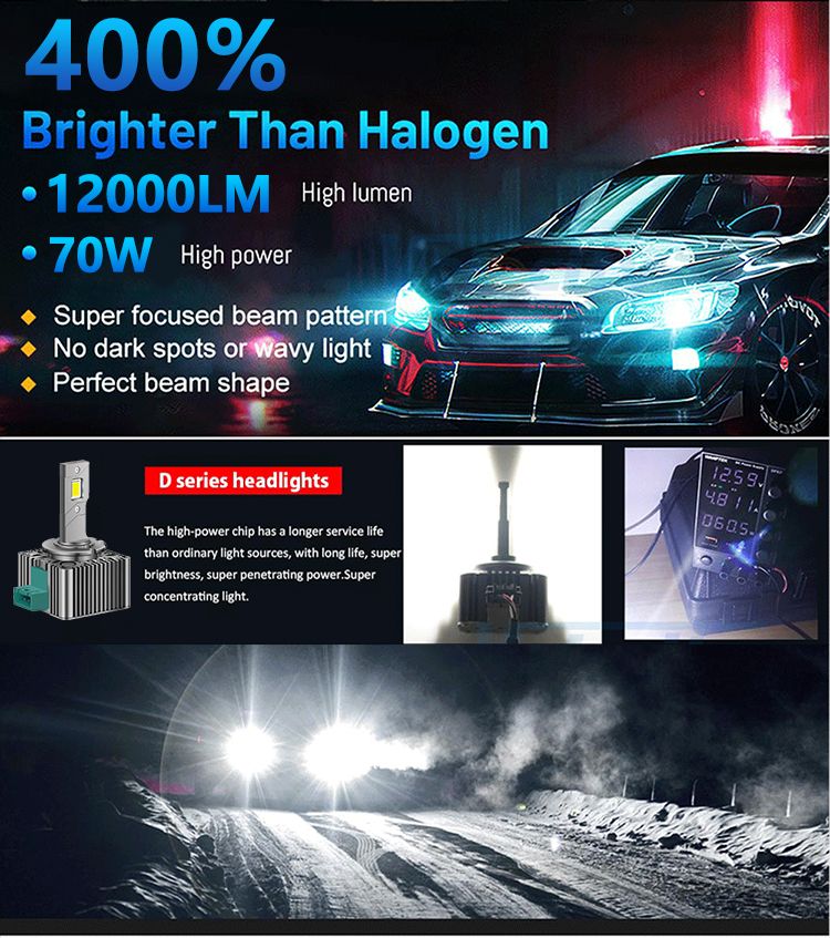 D SERIES D1S D3S LED Car Headlights Bulbs D2R D2S D4R D4S D5S D8S Turbo Lights 6000K 70W Auto Lamp Plug&Play HID_voghion.com