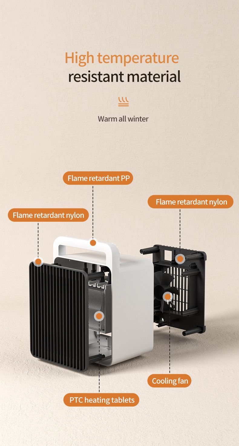 Nieuwe mini-bureaubladverwarming, draagbare kleine zonneverwarmer met PTC-keramische verwarming voor kantoor en thuis, compact formaat, EU/VS-stekker_voghion.com