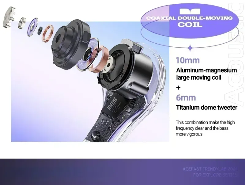 NAUJOS T8 TWS belaidės „Bluetooth 5.3“ ausinės, sportinės žaidimų ausinės, triukšmo mažinimo ausinės, bosų jutiklinis valdymas_voghion.com