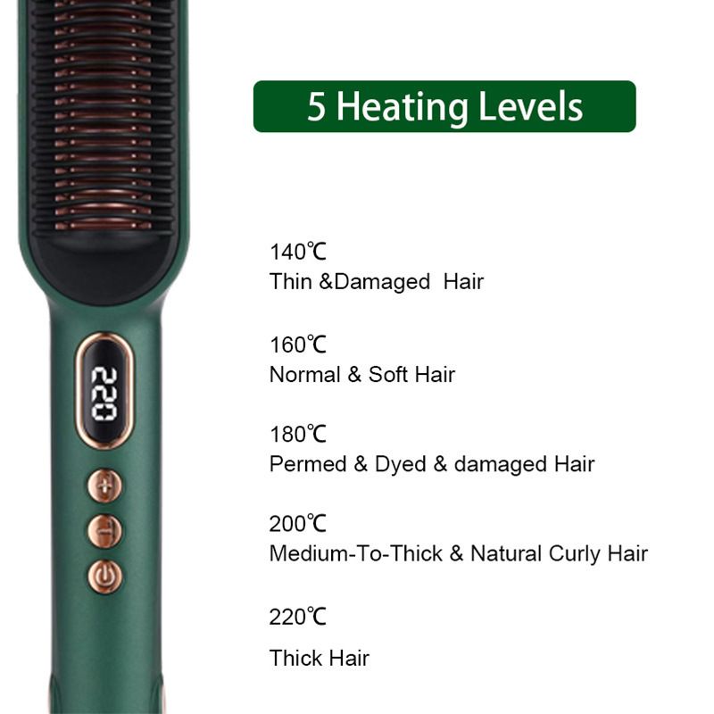 Three-Barrel Curling Iron Wave Straightener Brush Straightening Comb Adjustable Quick Heating With LCD Temperature_voghion.com
