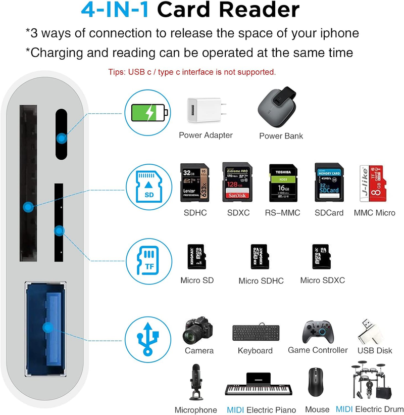 SD iPhone, Kamera 4-an-1 weiblech OTG SD/TF Kaart, Späicherkaartlieser USB Adapter gëeegent fir iPhone mat Ladeport,_voghion.com