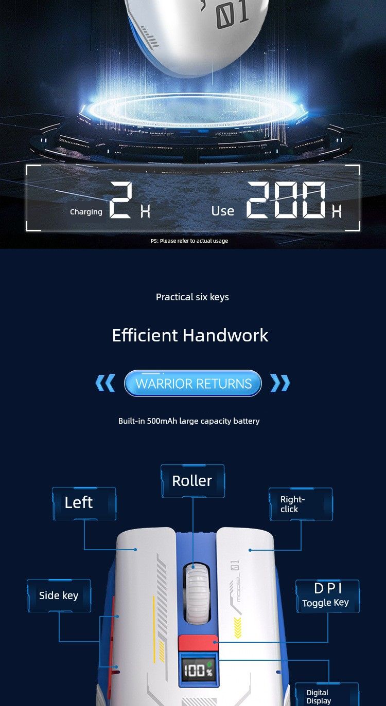 Type C Interface Wirels Bluetooth Mouse Rechargeable Notebook Dktop Three-Mode Three-Segment Adjustment E-Sports_voghion.com