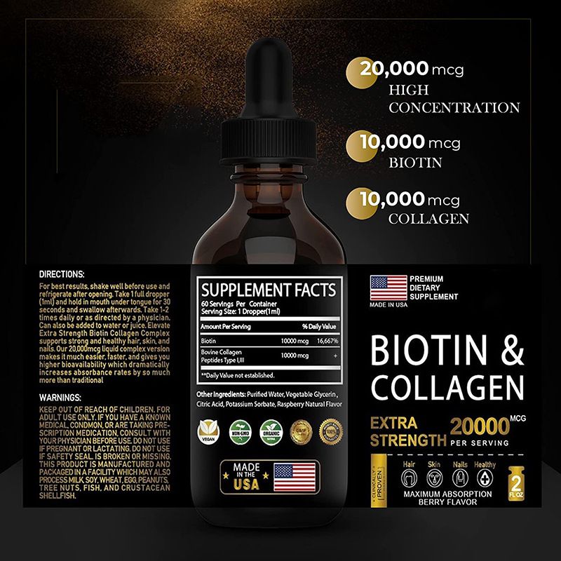 Biotin Collagen Drops Collagendrops_voghion.com