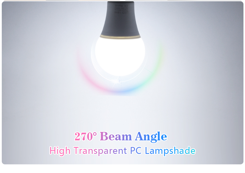 6 pièces LED ampoule lampes E27 AC220V 240V puissance réelle lampe à LED 18W 15W 12W 9W 6W 3W Lampada LED projecteur lampe de Table lumière LED_voghion.com