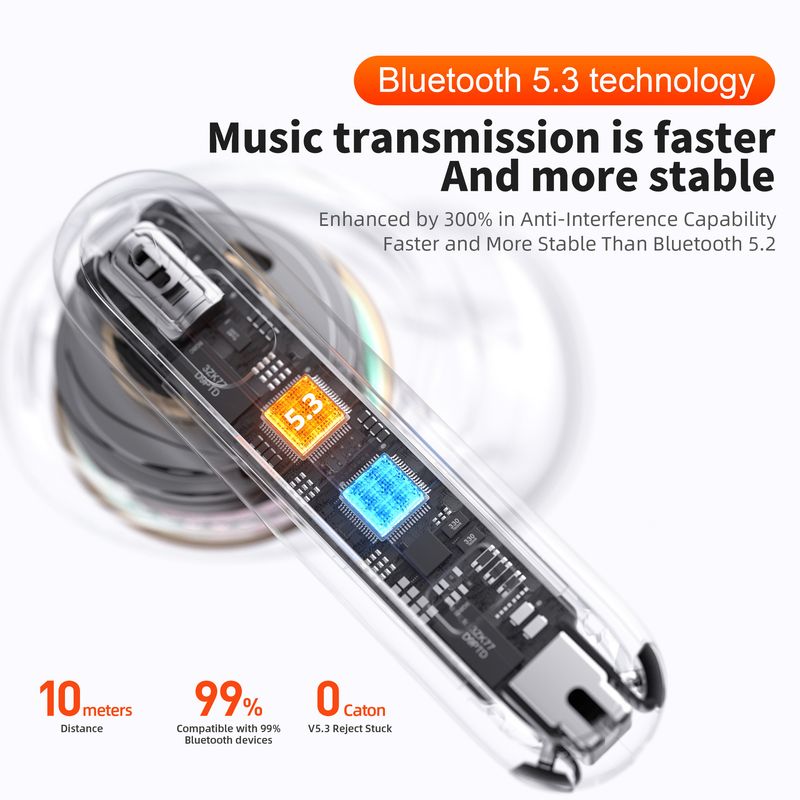 Cross border brand QERE E50 TWS digital display in ear wireless Bluetooth headset e sports game ultra long battery life_voghion.com