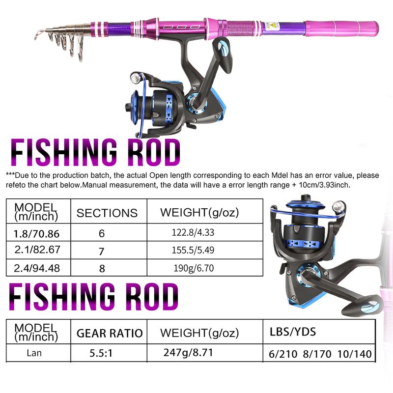 Direkt Angelausrüstung Set Kohlefaser Köder Teleskop Reise Tragbare Casting Sea Rod Spinning Reel_voghion.com