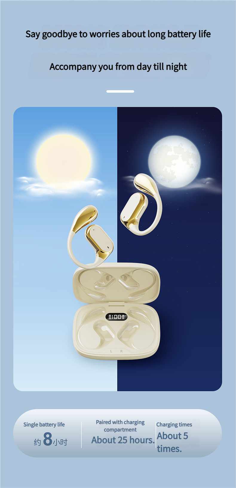 11 Open Ear Bluetooth Headphones Wireless Clip-On Earbuds HD Call Smart Touch Control Bone Conduction_voghion.com