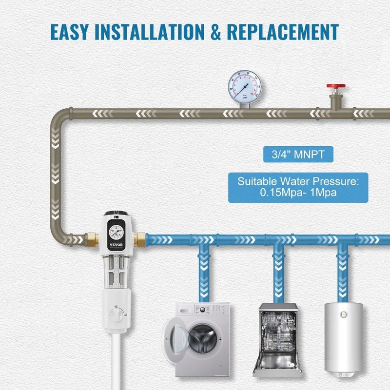 Filt Whole For House Flow Whole Filter 4 40 H Spin 4 House Micron T 3 Water MNPT Rate For Water High Down Filter Well Sediment_voghion.com