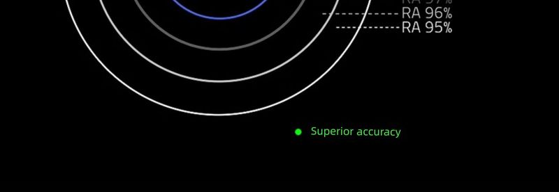 DeathAdder Essential Razer Death Adder Standard Edition USB-dator E-sport Trådbunden Gamingmus Lol_voghion.com