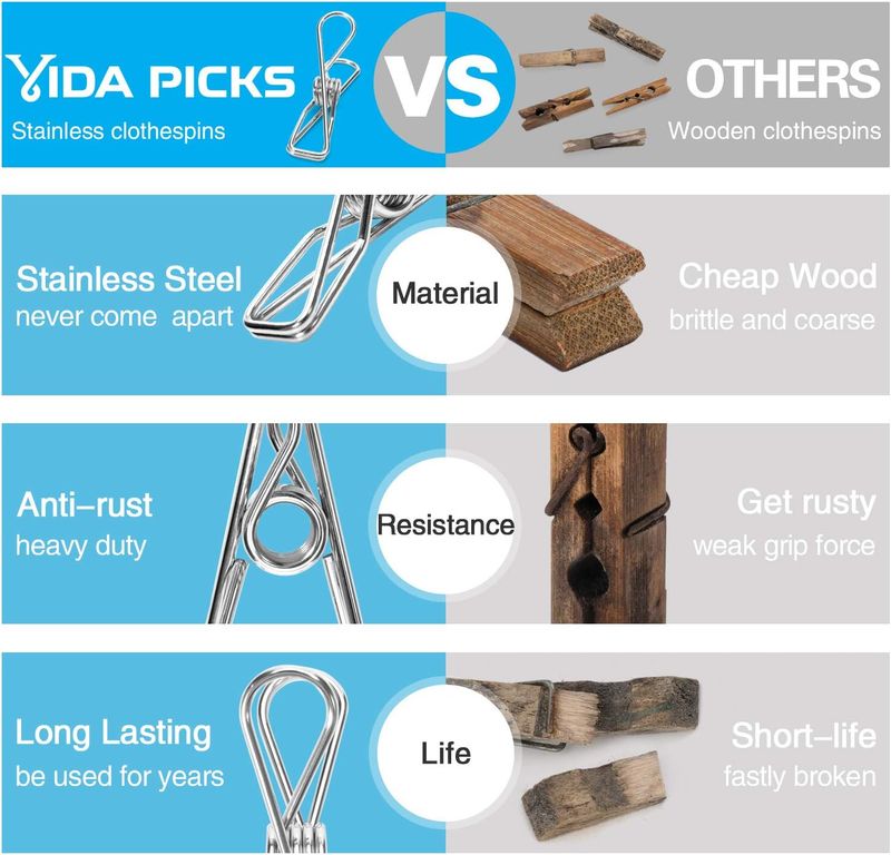 Confezione da 40 mollette in acciaio inossidabile per bucato per esterni_voghion.com