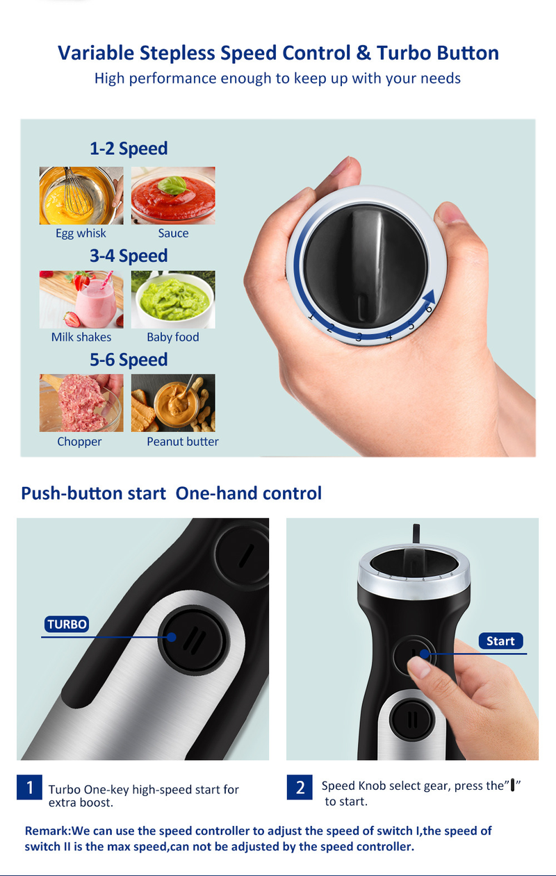 Handheld Blender, Juicer, Cooking Stick, Meat Grinder, Homogenizer, HAND BLENDER New Popular_voghion.com