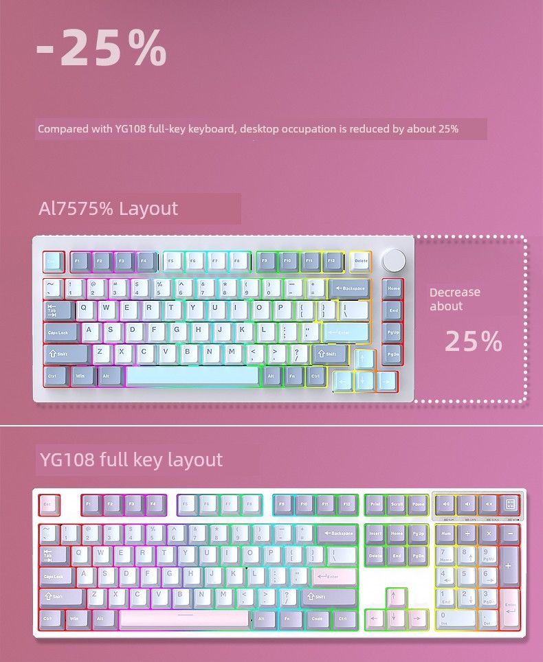 Kit de teclado numérico Heji Snake Al75v2 com junta de metal CNC de alumínio Tuo sem fio de três modelos RGB personalizado_voghion.com