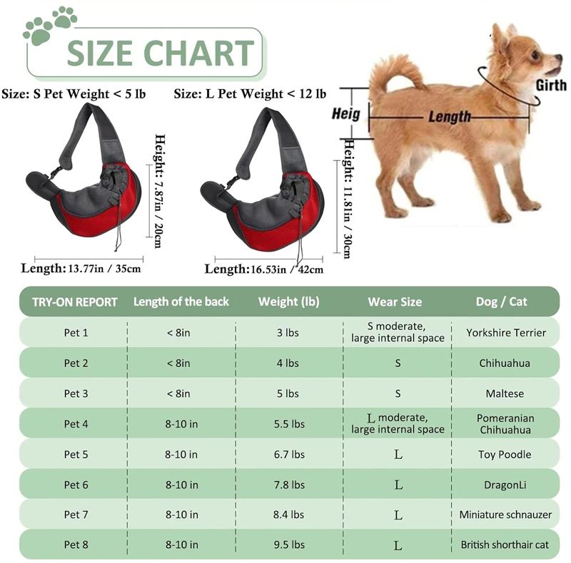 Mochila transportadora para mascotas, gatos y perros, bolso de viaje tipo bandolera de malla, ideal para llevar suministros de transporte de mascotas._voghion.com