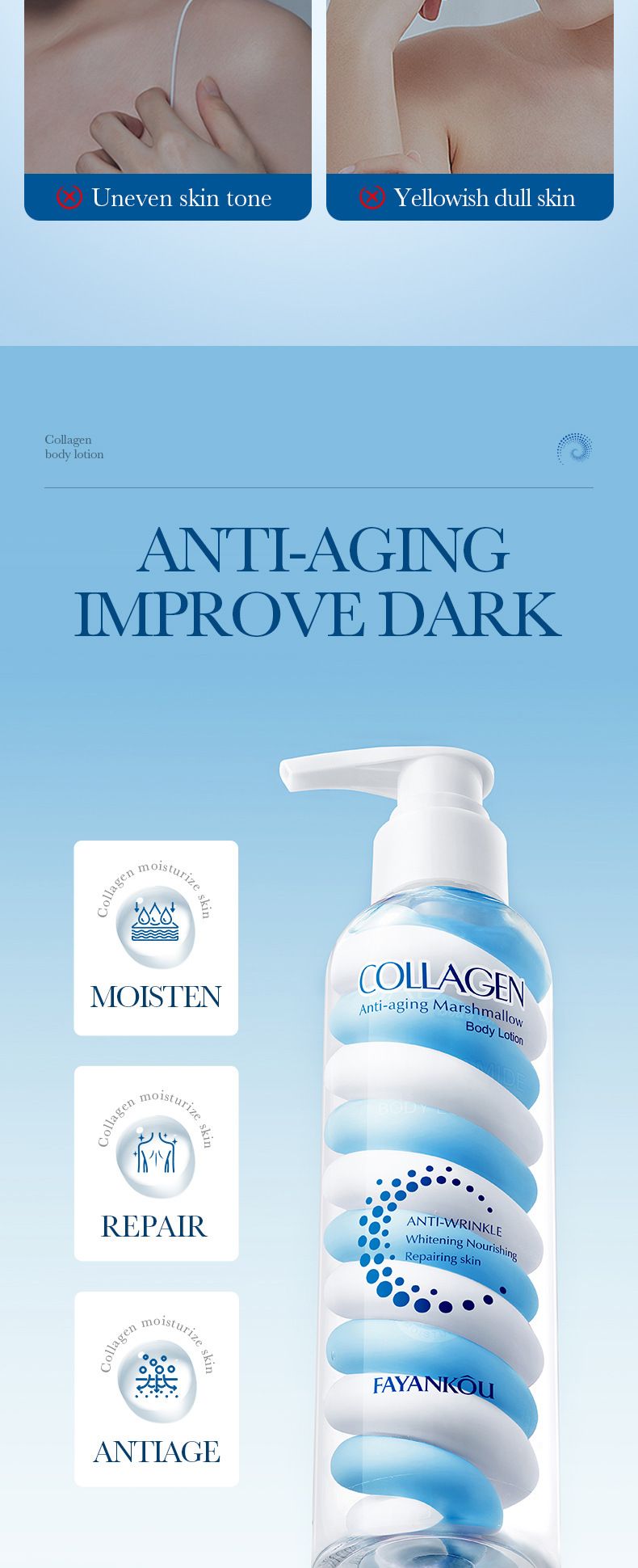 SADOER Blutorangen-Marshmallow-Körperlotion, 200 ml, Niacinamid, Avocado-Frucht-Körperlotion_voghion.com