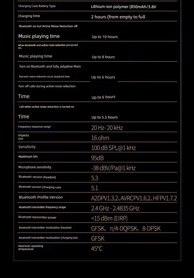 High-End Black Technology V8 Bluetooth Headset HiFi Sound Quality Noise Reduction Waterproof Digital Display_voghion.com