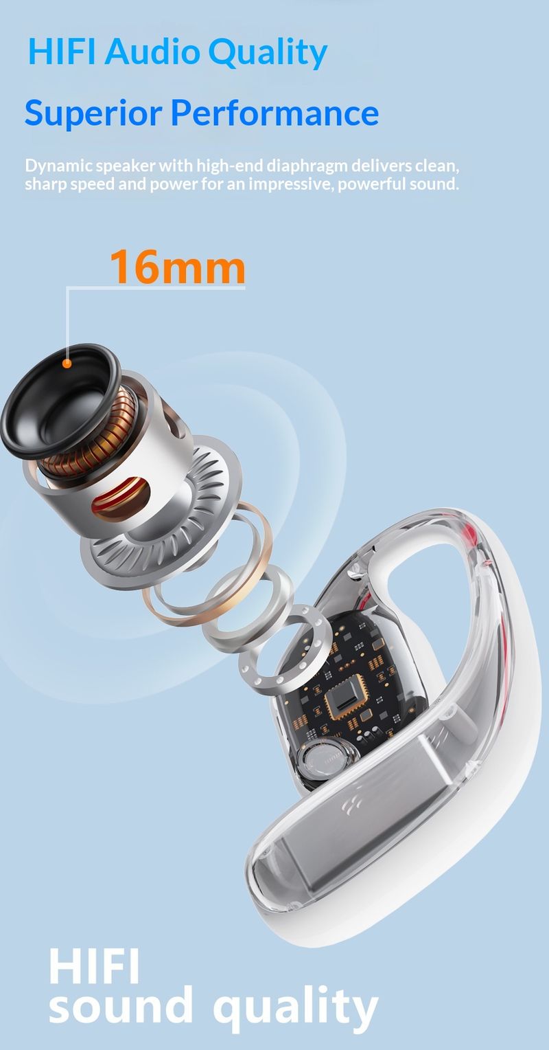 NeoGear Cross-Border New F100 Wireless OWS Bluetooth Sports Ear Hook Bone Conduction Smart Digital Display Long Battery Life_voghion.com