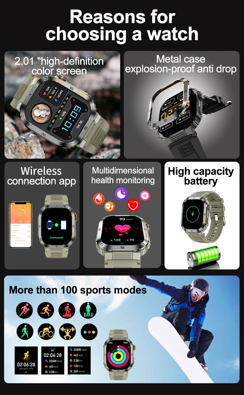 Bluetooth Arama, Kalp Atış Hızı Monitörü, Su Geçirmez Fitness Takip Cihazı ve Özelleştirilebilir Kadran Özellikli Çok Fonksiyonlu Erkek Akıllı Saati_voghion.com
