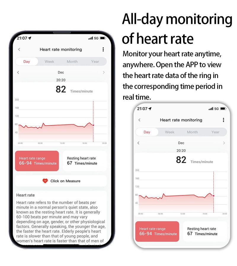 Électronique grand public Bague intelligente Entrepôt de chargement Photographies Oxygène sanguin Suivi du sommeil Surveillance de la fréquence cardiaque Mode exercice_voghion.com