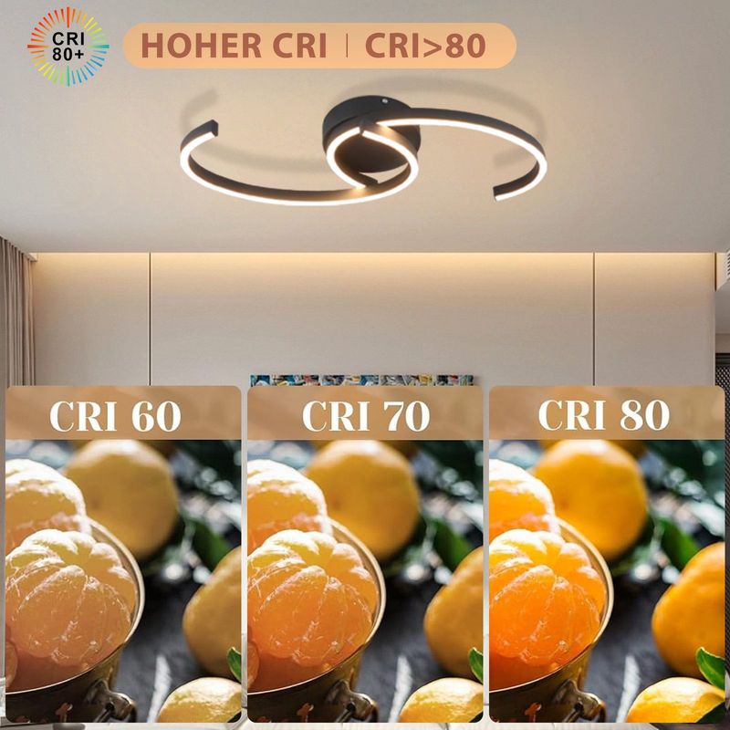 Glitzerlife Deckenlampe LED Deckenleuchte Küche - 24W Wohnzimmerlampe Moderne Design Schlafzimmerlampe 3000K Warmweiß Wohnzimmer Küchenlampe 330° Drehbarer_voghion.com