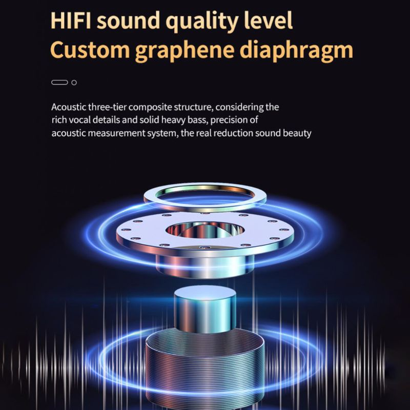 M90 Wireless Earphone High Fidelity Intelligent Noise Camcelling LED Digital Display Bluetooth-compatible5.3 Mini Music_voghion.com