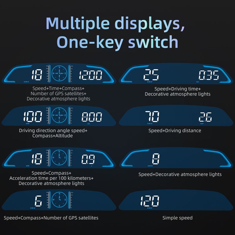 GPS Car HUD Tachimetro Head Up Display Promemoria Digitale Allarme, Tachimetro, Accessori Elettronici per Tutte le Auto_voghion.com