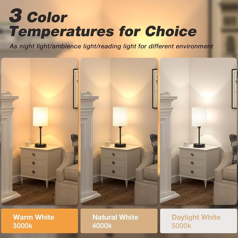 Smart Bedside Lamp - 3 Color Temp USB-C/A & AC_voghion.com