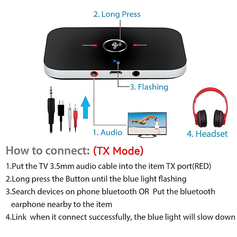 Transmissor e receptor de áudio Bluetooth 5.3 atualizado, conector RCA AUX de 3,5 mm, dongle USB, adaptador sem fio para música, para carro, PC e TV_voghion.com