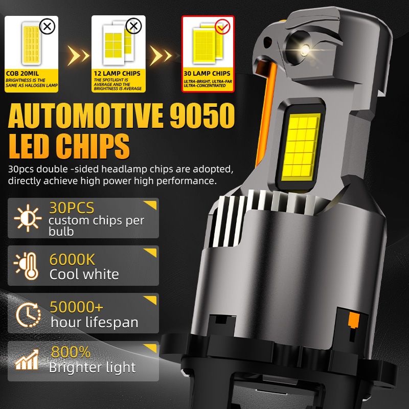 Lampadine per fari Eagle D1S D2S D3S D4S 300W Canbus LED per auto D1R D2R D3R D4R Plug&Play HID per Passat Audi_voghion.com