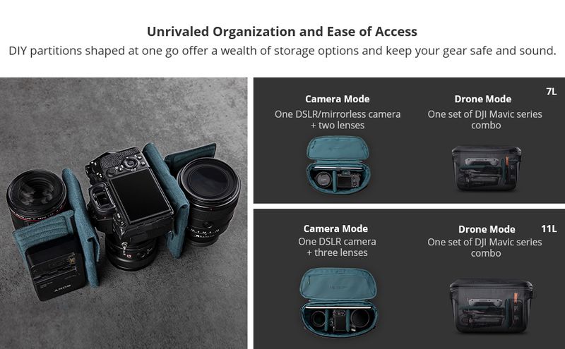 PGYTECH OneMo Sling 7L 11L Crossbody Camera For DSLR Mirrorless Cameras, Photography Bag For Men And Women Newest_voghion.com