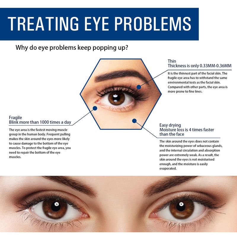EELHOE Collagen Eye Cream Improves Eye Bags, Dark Circles, Tears, Thin Lines, Firming And Moisturizing Eye Cream_voghion.com