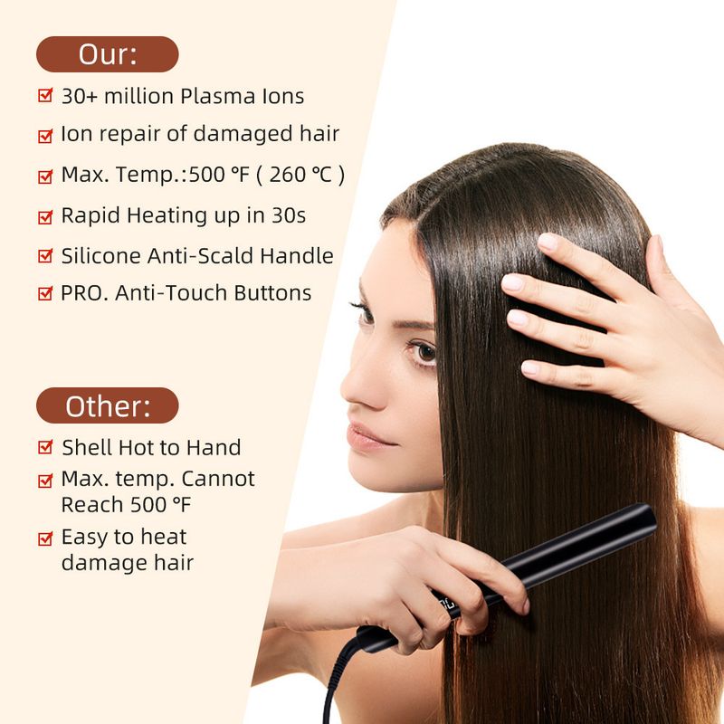 Household Styling And Board, Dual-purpose Electric Clip Curler, Negative Ion High-temperature Vibration Hair_voghion.com