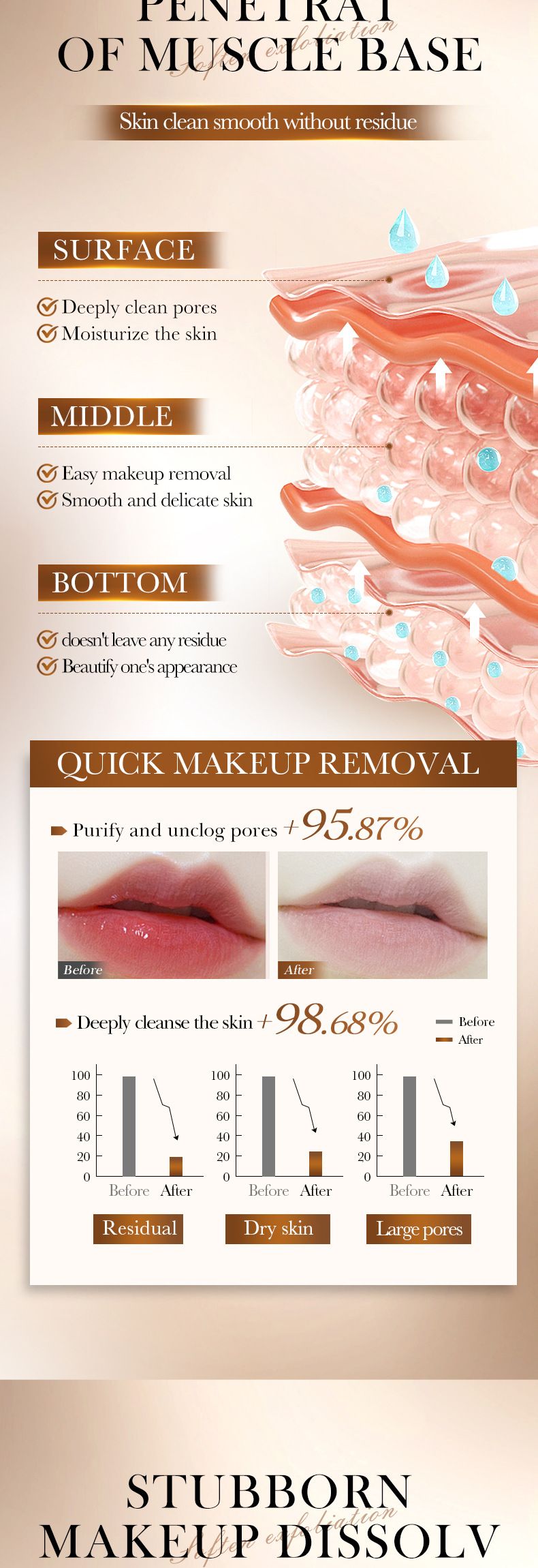 Reispüree-Reinigungsöl, 120 ml, porenreinigendes Make-up-Entferner-Hautpflegeprodukt_voghion.com