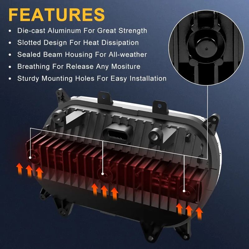 LED Headlight For Harley-Davidson Road Glide FLTRX 2015-2024, Black Full LED DRL Brightest Motorcycle Headlight Assembly_voghion.com