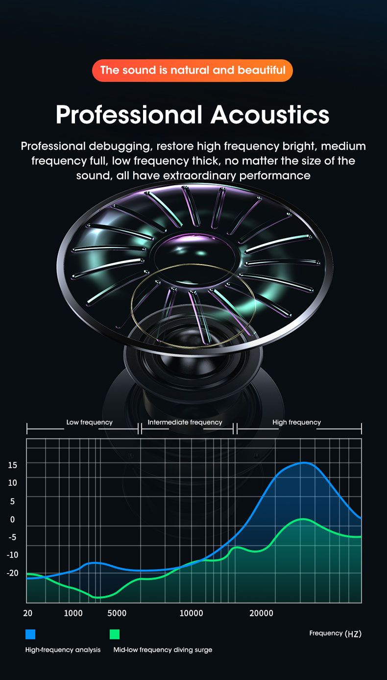 4D Computer Bar Stereo Sound Subwoofer Bluetooth Speaker For Books Laptop Notebook PC Music Player Wired Loudspeaker_voghion.com